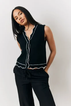 Black Knitted Contrast Scallop Edge Waistcoat|In The Style Hot